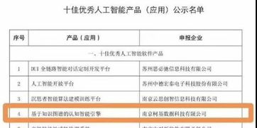 江寧企業(yè)產(chǎn)品入選省十佳優(yōu)秀人工智能基礎(chǔ)軟件，彰顯區(qū)域科創(chuàng)實(shí)力